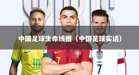 中国足球生命线图（中国足球实话）